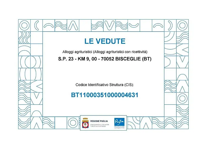 Le Vedute *