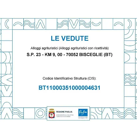 Le Vedute *